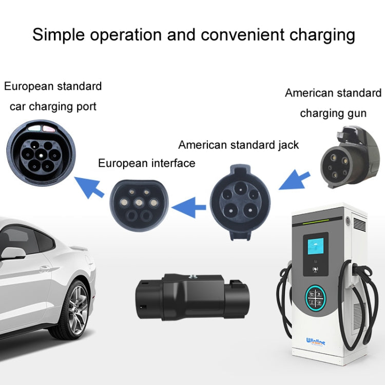TYPE1-TYPE2 New Energy Vehicle Charging Pile Adapter - QYMZO-32-220V