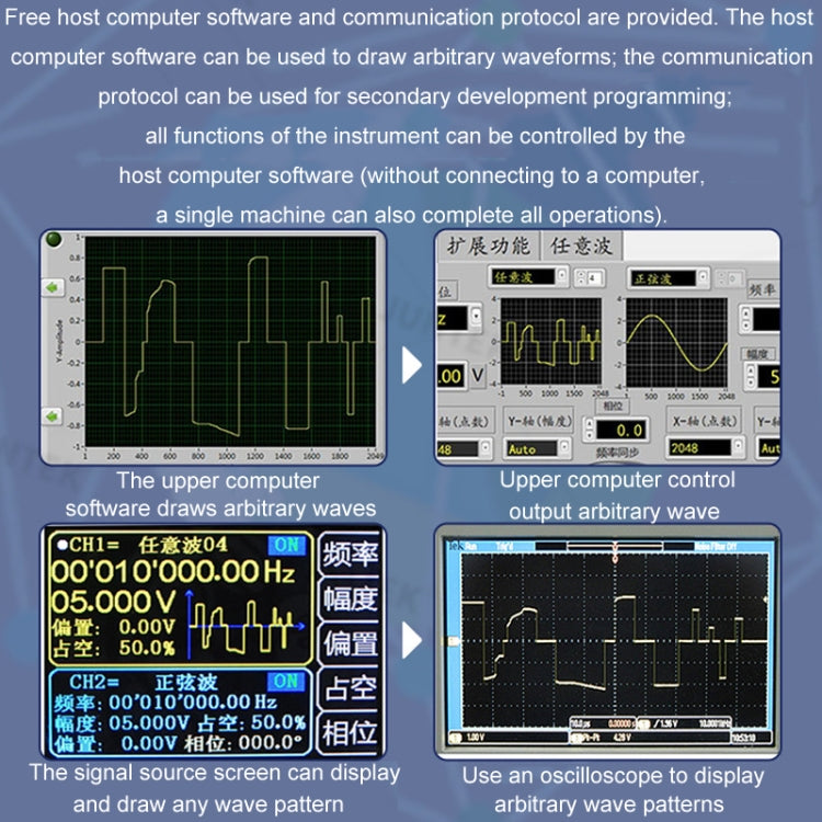 JUNTEK Programmable Dual-Channel DDS Function Arbitrary Waveform Signal Generator, Frequency: 50MHz