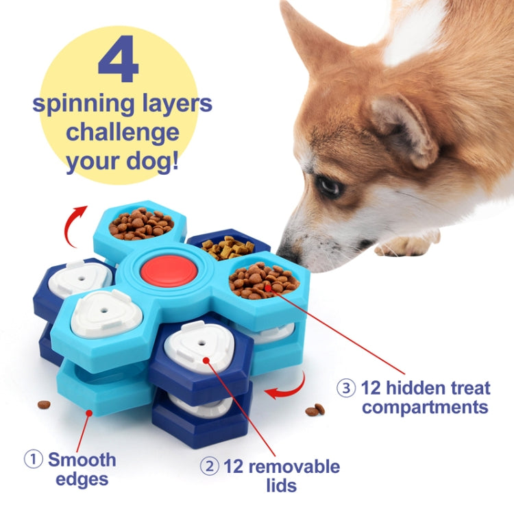 Three Layer Rotating Puzzle Pet Toys Dog Foraging Training Slow Food Tray