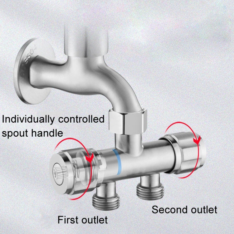 Washing Machine Faucet Splitter 1 Input 2 Output Dual Outlet Adapter 304 Stainless Steel Faucet, Style: Plum Wheel