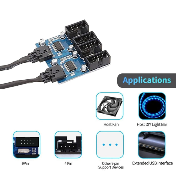 30cm Motherboard 9Pin USB2.0 1 In 4 Extension Cable With Chip Support Multiple Interface For Shared Use