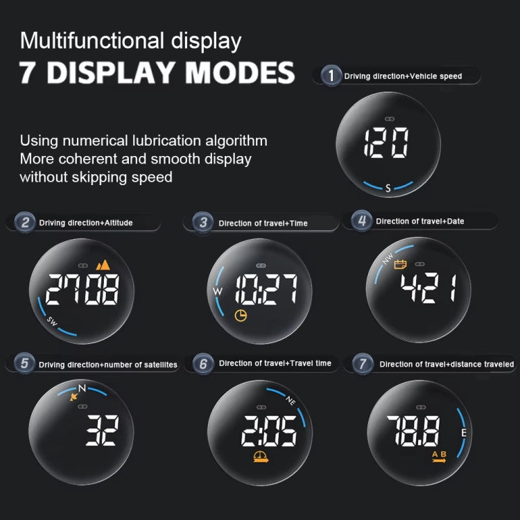 Head-up Display USB Powered Car GPS Altitude Meter - H600G