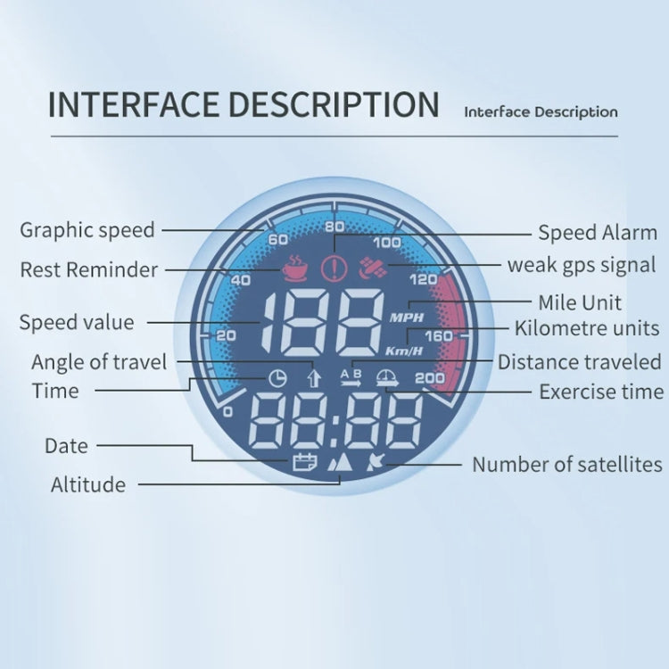 Head-up Display Real Speed GPS Vehicle Altitude Meter - A430G