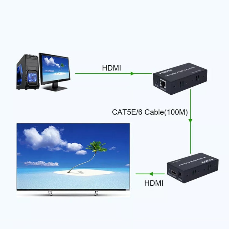 HDMI To RJ45 Single Ethernet Cable 100m Extender 4K HD Cable Signal Amplifier EU Plug
