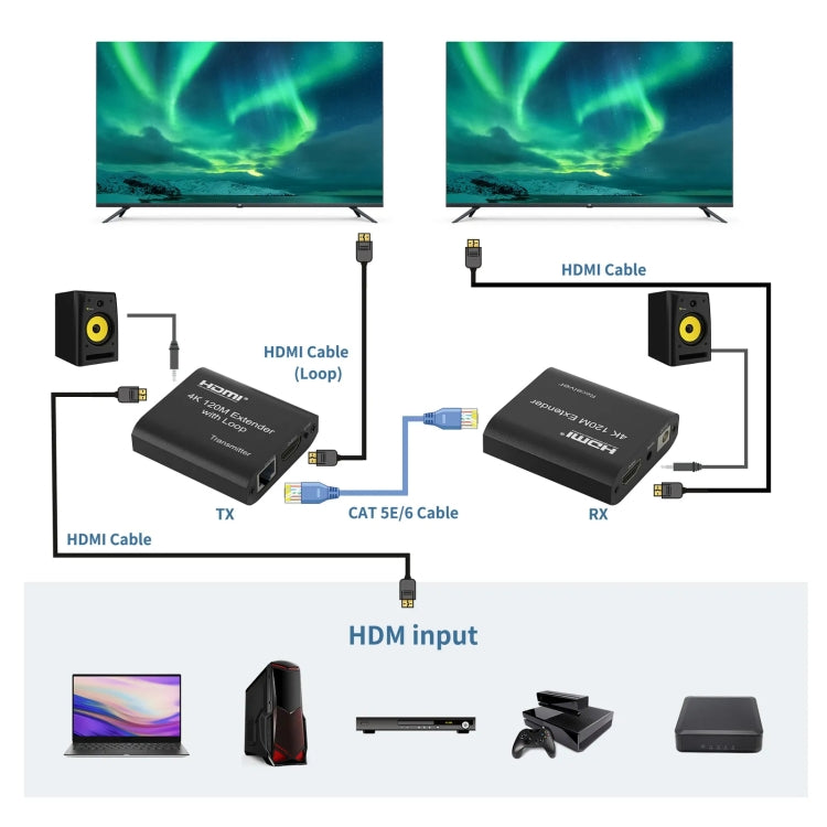 HDMI To RJ45 120m Single Network Cable 4K HD Network Extender, Receiver+Transmitter UK Plug - Black