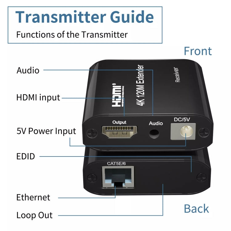 HDMI To RJ45 120m Single Network Cable 4K HD Network Extender, Receiver+Transmitter US Plug - Black