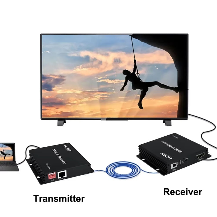 300m IP HDMI Extender HD Video Transmission, Transmitter + Receiver EU Plug - Black