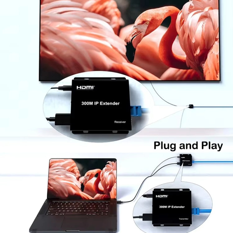 300m IP HDMI Extender HD Video Transmission, Transmitter + Receiver UK Plug - Black