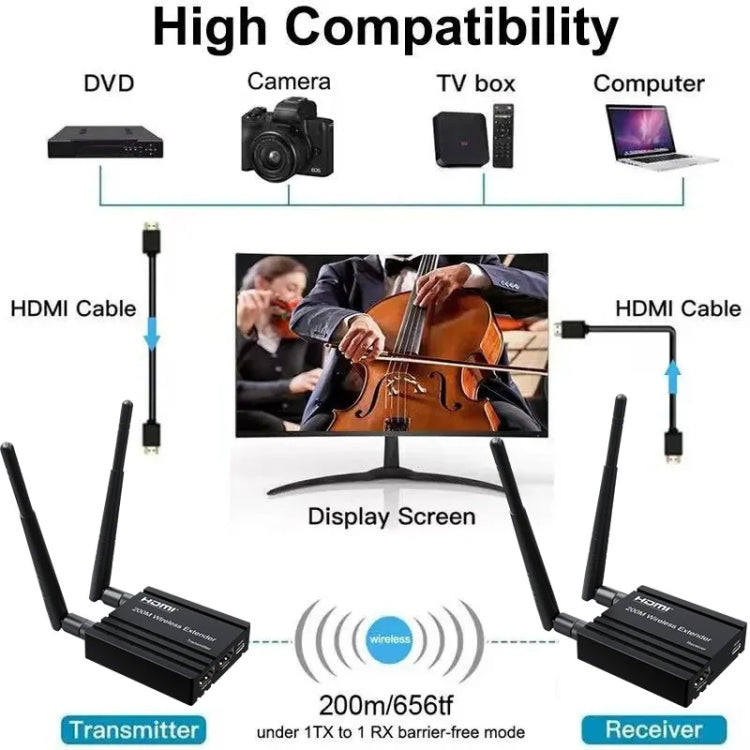 200m Wireless HDMI Extender Signal Amplifier, Transmitter+Receiver - Black