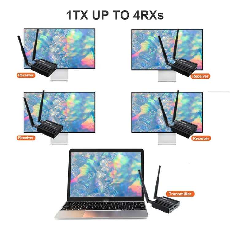 200m Wireless HDMI Extender Signal Amplifier, Transmitter+Receiver - Black