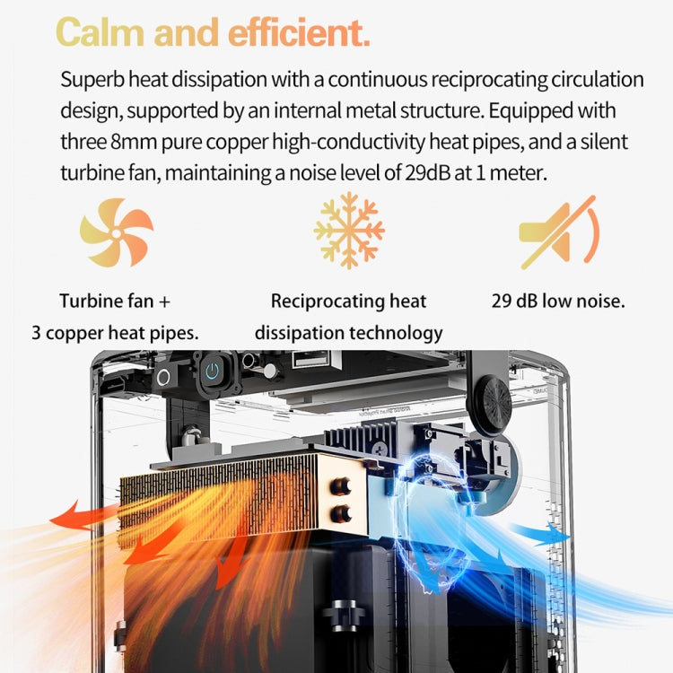 TOUMEI S8 1080P/4K DLP Android 11.OS Wifi 3D Wireless Projector EU Plug