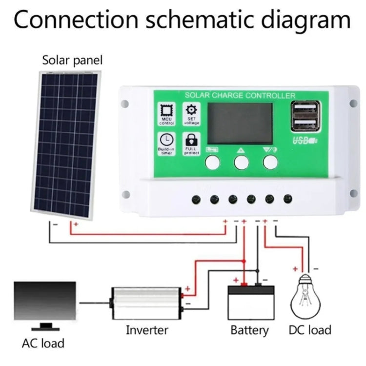 20A 12V PWM Solar Cell Panel Charger Controller Lithium-ion Lead-acid Battery Solar Controller