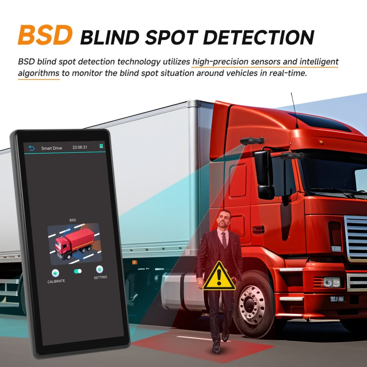 10.36 inch Wired HD 1 Drag 1 Blind Zone Monitor Universal AHD Reversing Kit Left - Standard