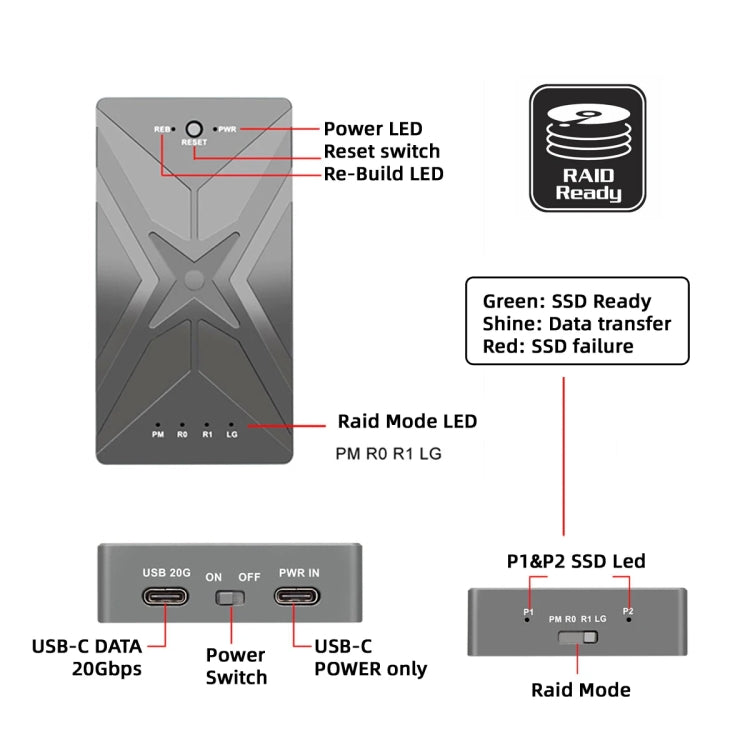 Dual M.2 NVME SSD RAID Array Mobile Hard Drive Enclosure Type-C USB3.2 GEN2x2 20G 586R - Dark Gray