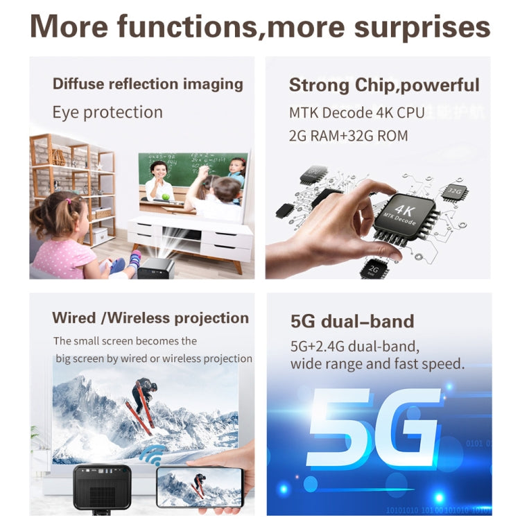 TOUMEI X5 Home Theater DLP Projector HD High Bright 1080P Projector US Plug - Gray