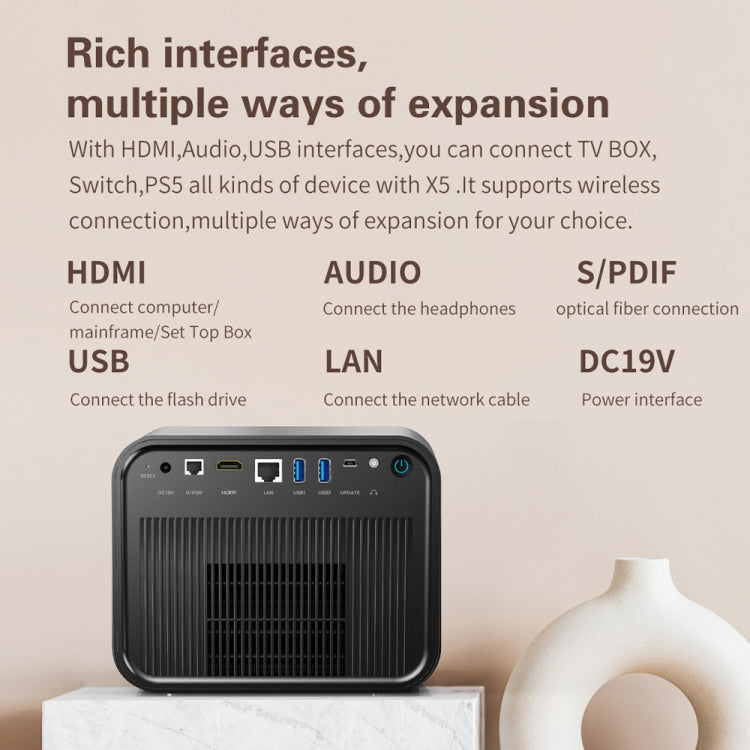 TOUMEI X5 Home Theater DLP Projector HD High Bright 1080P Projector US Plug - Gray