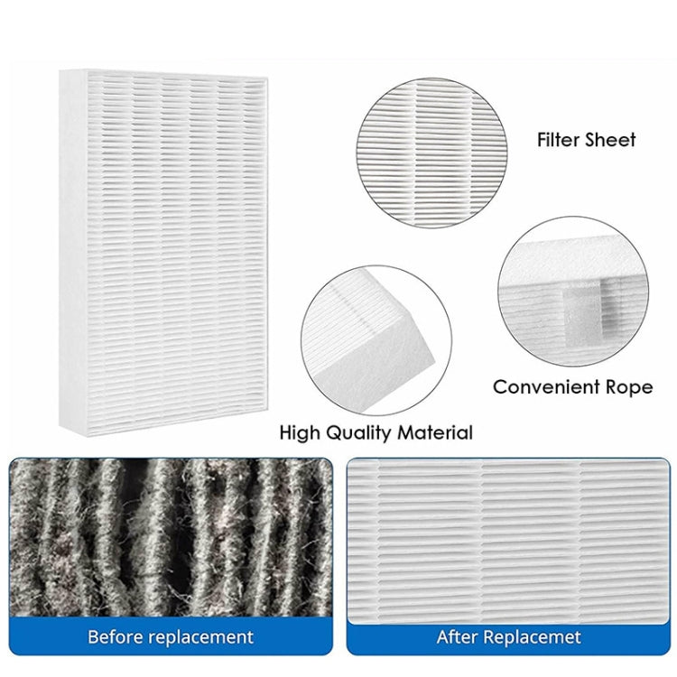 For Honeywell HPA300, HPA200, HPA100 Series Air Purifier Filter Replacement Parts R2