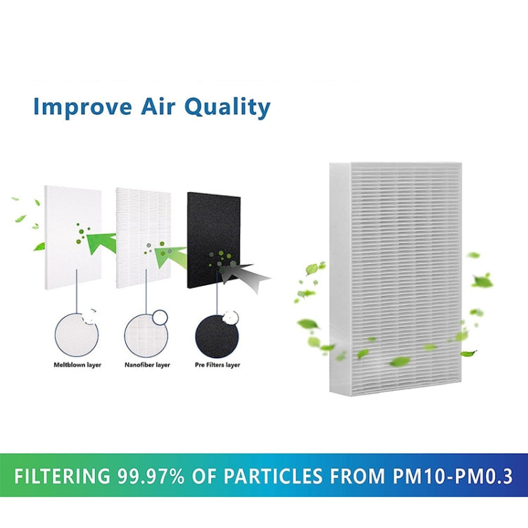 For Honeywell HPA300, HPA200, HPA100 Series Air Purifier Filter Replacement Parts R2