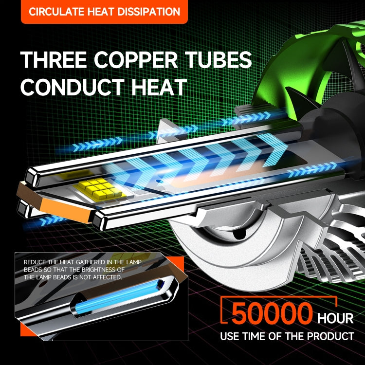 Pair 100W LED Double Copper Tube Aluminum Alloy Waterproof Car Headlight, Bulb: H7