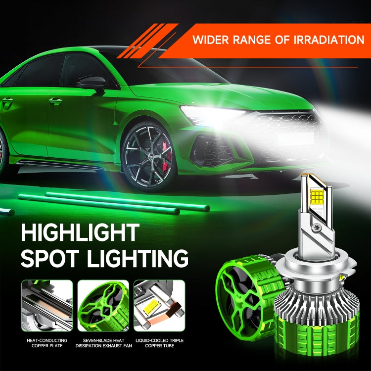 Pair 100W LED Double Copper Tube Aluminum Alloy Waterproof Car Headlight, Bulb: 9012