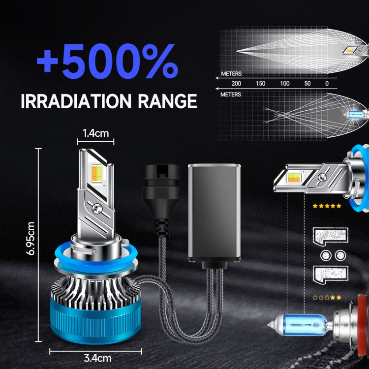 50W Three-color LED Double Copper Tube Aluminum Alloy Headlight, Bulb: H7