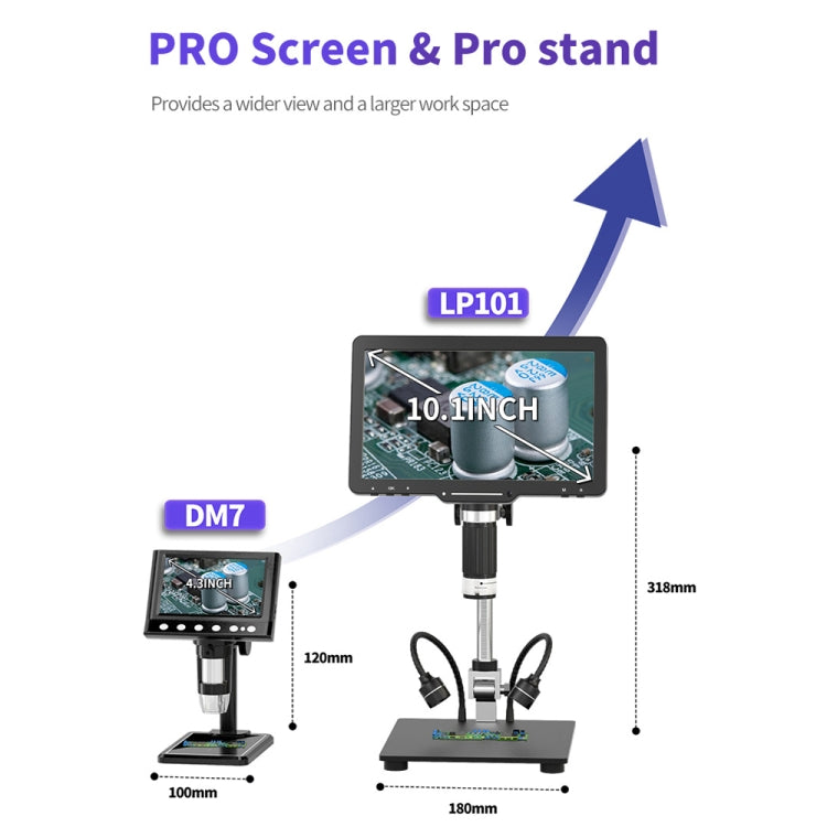 10.1 Inch Screen Repair Digital Electron Microscope - LP101-A
