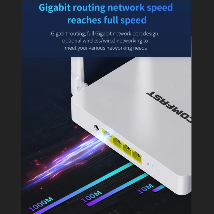 COMFAST CF-WR630AX 3000Mbps Dual-Band WiFi6 MESH Router 4x5dBi Antenna EU Plug