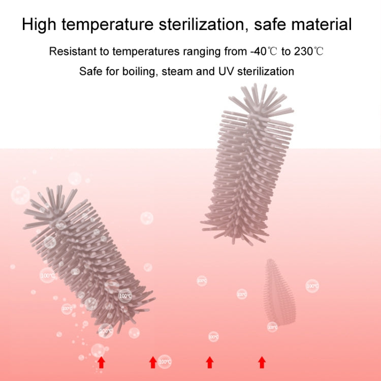 Silicone Rotating Multifunction Cleaning Cup Brush Set Bottle Nipple Straw Cleaner Brush