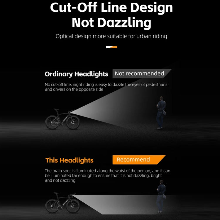 WEST BIKING Bicycle High Lumen Type-C Aluminum Alloy Headlight, Specification: Light + Carbon Fiber Integrated Handlebar Computer Holder