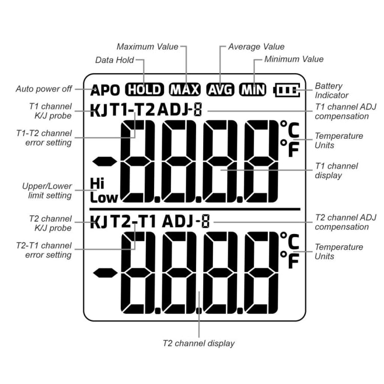 K-type Industrial High-precision Contact Probe Electronic Temperature Gauge - THE-343