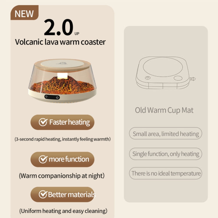 Simulation Volcano Heating Cup Mat 50-80 degrees Celsius Temperature Adjust with Atmosphere Light,US Plug