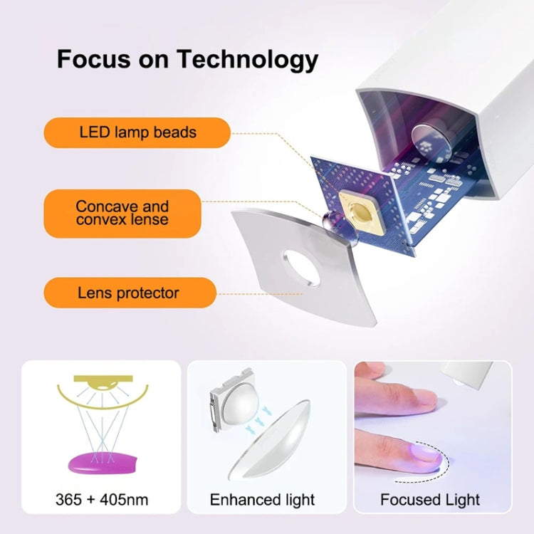 UV LED Nail Lamp Portable Retractable Nail Drying Light Mini Handheld Nail Dryer Lamp With Bracket - White