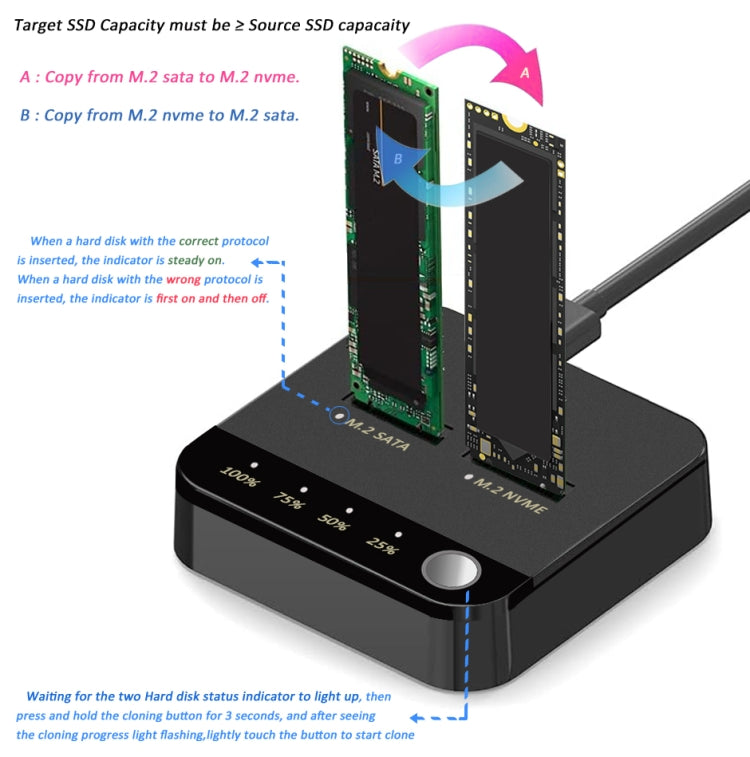 SSD Copy Machine M.2 SATA/NVME Mutual Copy Clone Online Read / Write HDD Enclosure