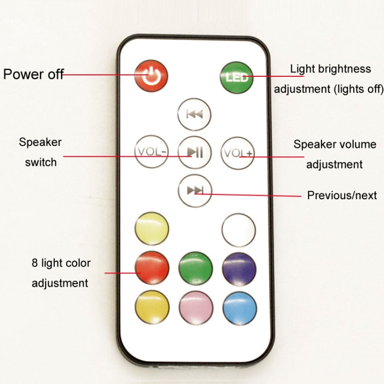 Magnetic Levitation Bluetooth Speaker Ornament Desktop Ambient Glow Night Lights, Style: Dark Pattern Moon