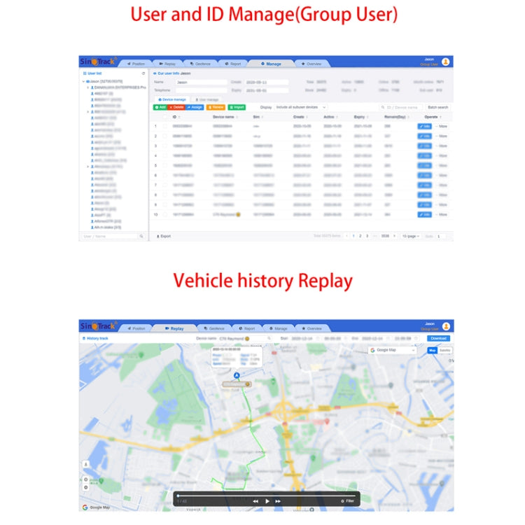 SinoTrack GPS Vehicle-Mounted Motorcycle Car Positioning Tracker, Model: 2G-ST-901M+Relay