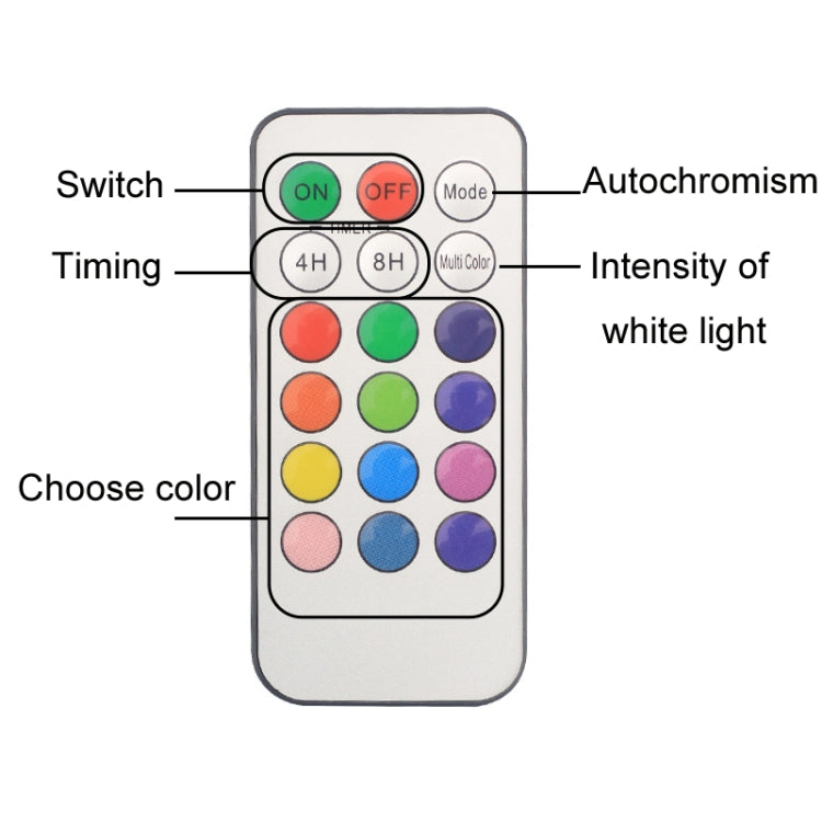 Remote Control Night Light LED Bedside Cabinet RGB Colorful Pat Light - 2 Remote Controls + 6 Lights