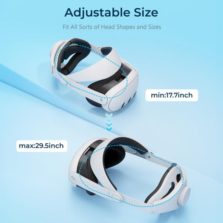 For Meta Quest 3 STARTRC GAMES Elite Headwear Adjustable Balance Gravity Headband Decompression Comfort Accessories - Upgrade Model