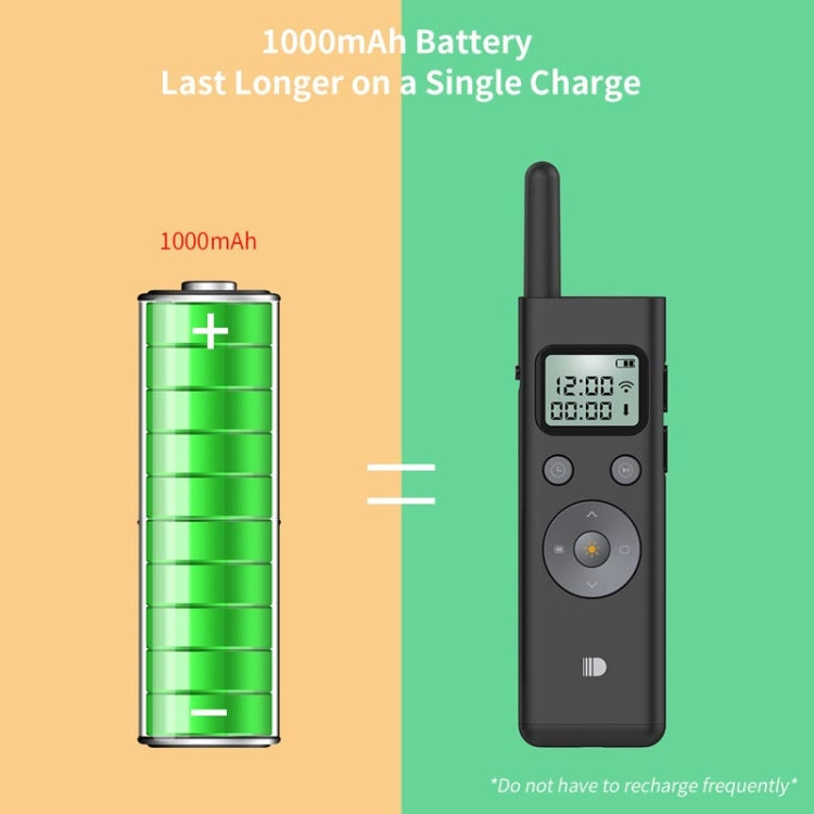 Doosl DSIT037 300m Long Distance Laser Remote Control Green Light Page Turner