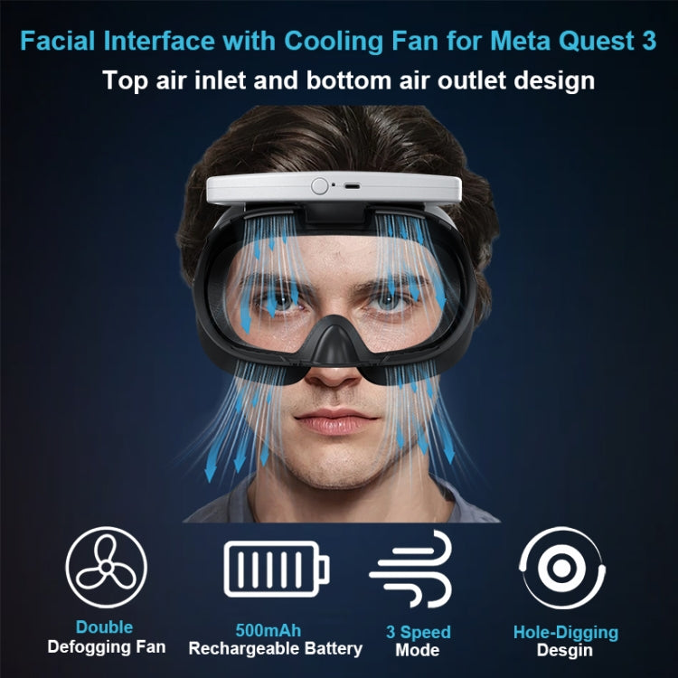 For Meta Quest 3 STARTRC GAMES VR Air Circulation Quick Removal Breathable Replacement Mask - With Fan