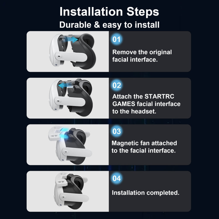 For Meta Quest 3 STARTRC GAMES VR Air Circulation Quick Removal Breathable Replacement Mask - With Fan