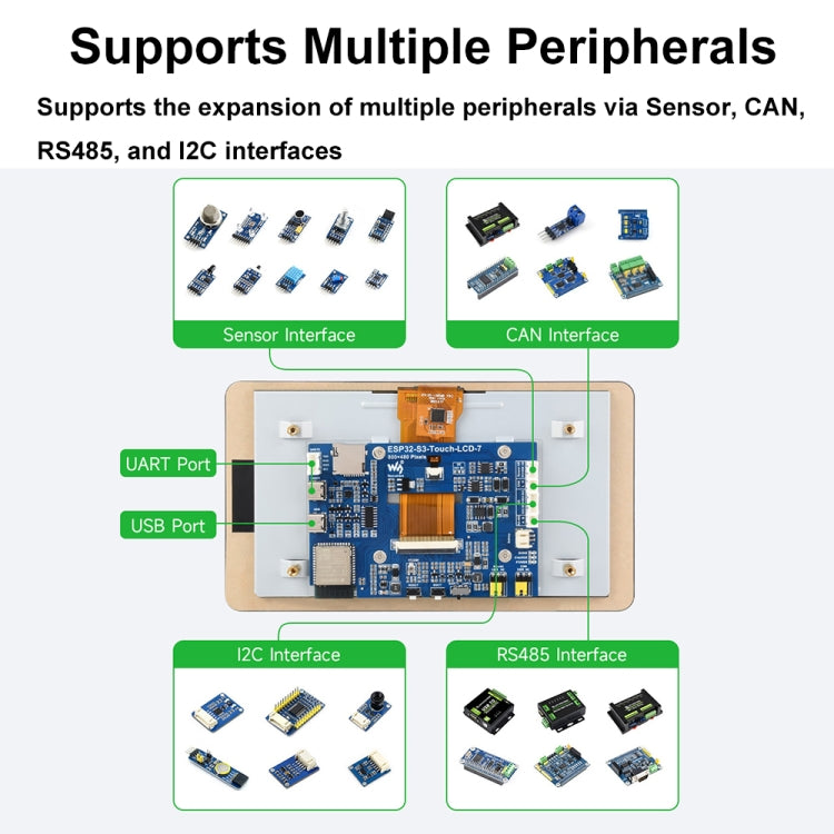 Waveshare ESP32-S3 7-Inch 800 X 480 Touch Display Development Board - 27078