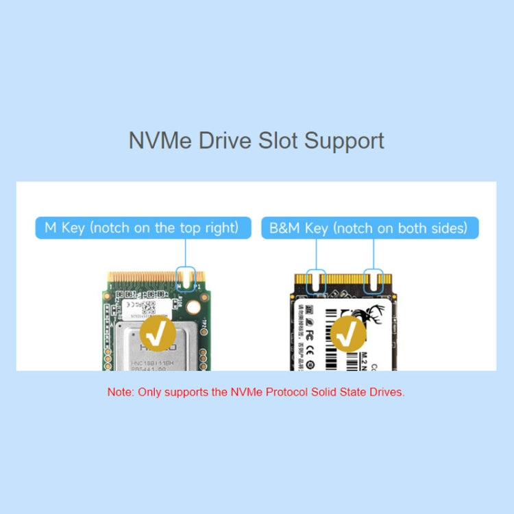 Waveshare For Raspberry Pi 5 PCIe To 2-Ch M.2 Adapter Type B NVMe Protocol - 27710