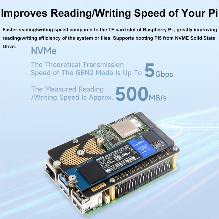 Waveshare For Raspberry Pi 5 PCIe To 2-Ch M.2 Adapter Type B NVMe Protocol - 27710