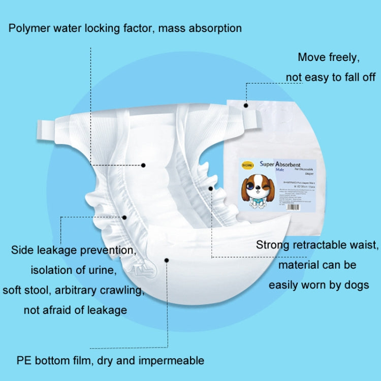 SHUERMEI Disposable Pet Diapers Menstrual Pants, Size: Male S 12pcs /Pack