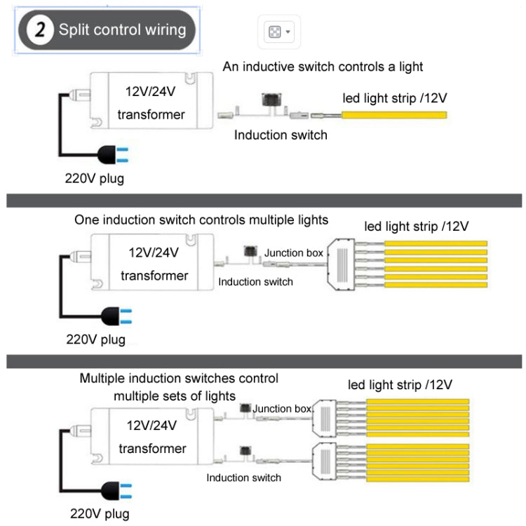 Integrated Closet And Cabinet Light Sensor Switch Controller, Style: Single Door Centralized Control