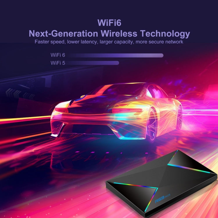 4G+32G US Plug R69PLUS Allwinner H728 Octa-Core ARM Cortex A55 Android 14 Network Box Player