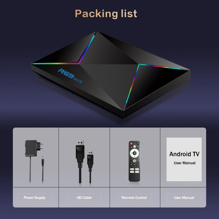 4G+32G AU Plug R69PLUS Allwinner H728 Octa-Core ARM Cortex A55 Android 14 Network Box Player