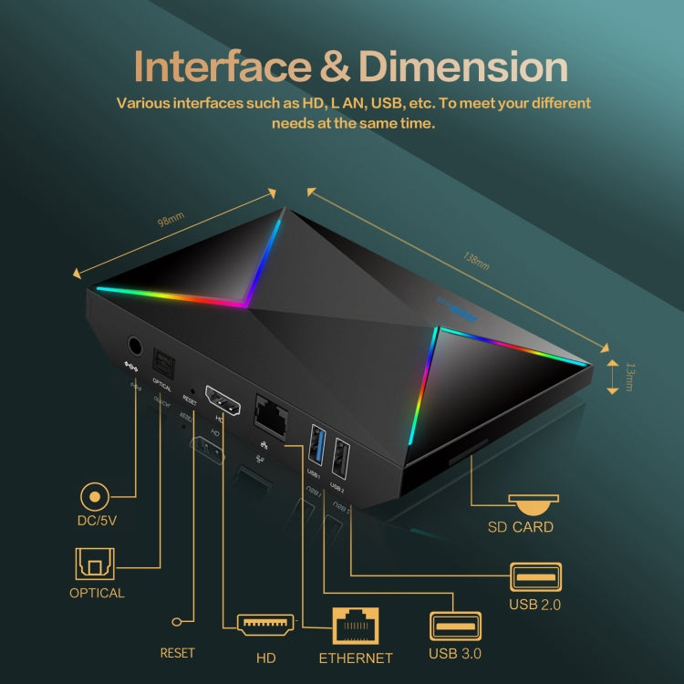 4G+32G US Plug R69PLUS Allwinner H728 Octa-Core ARM Cortex A55 Android 14 Network Box Player