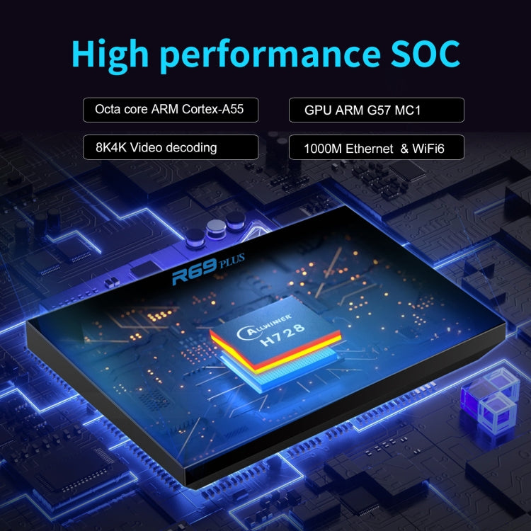 4G+32G AU Plug R69PLUS Allwinner H728 Octa-Core ARM Cortex A55 Android 14 Network Box Player
