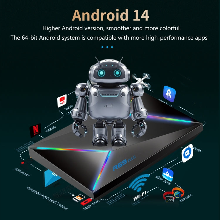 2G+16G AU Plug R69PLUS Allwinner H728 Octa-Core ARM Cortex A55 Android 14 Network Box Player